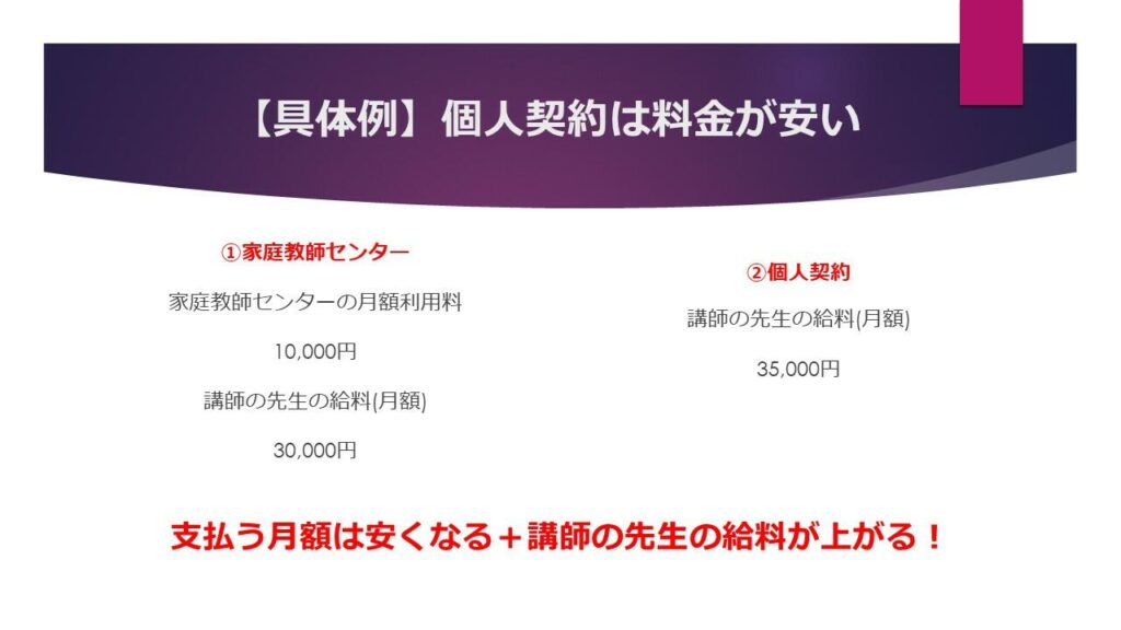 家庭教師センターと個人契約の料金差